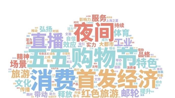 出适应性调